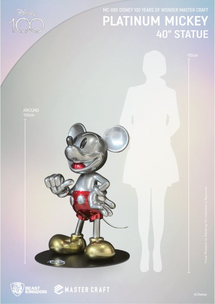 Beast-Kingdom USA | MC-080 Disney 100 Years of Wonder Master Craft