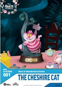 Beast-Kingdom USA | Mini Diorama Stage-001-Alice in Wonderland